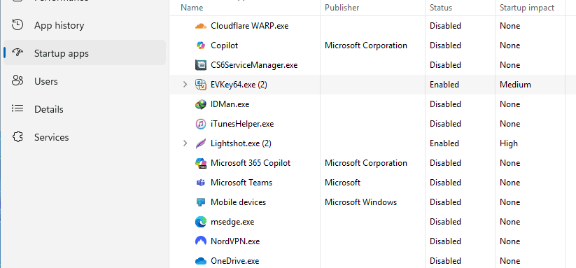 Task Manager